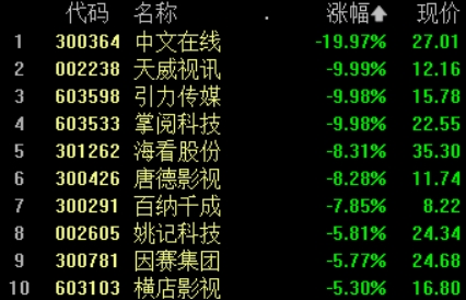 政策最新资讯-快科技--科技改变未来(图1)