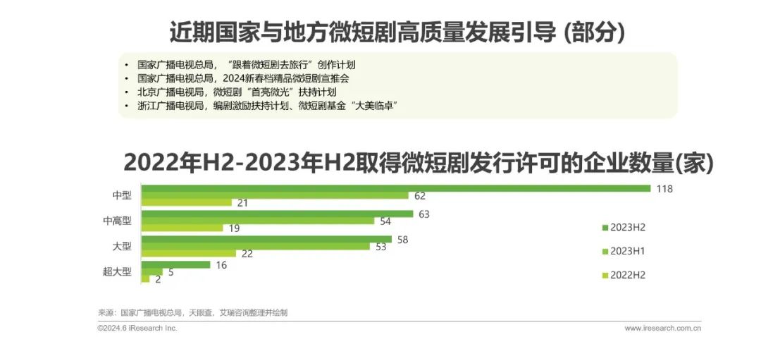 微短剧：生活加速与情感追求(图1)